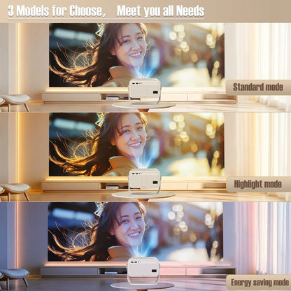 650ANSI L018 8K Native Portable Projector 1080P Auto Focus Keystone Correction Android 14 BT5.4 WIFI6 360° Home Cinema