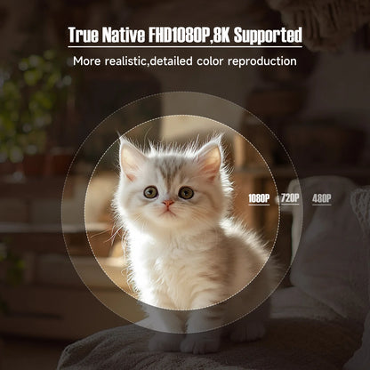 650ANSI L018 8K Native Portable Projector 1080P Auto Focus Keystone Correction Android 14 BT5.4 WIFI6 360° Home Cinema